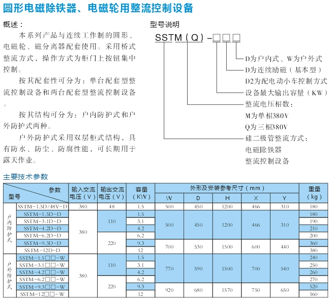 圓形電磁除鐵、電磁輪用整流控制設(shè)備